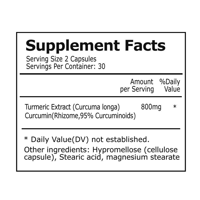 Turmeric Curcumin